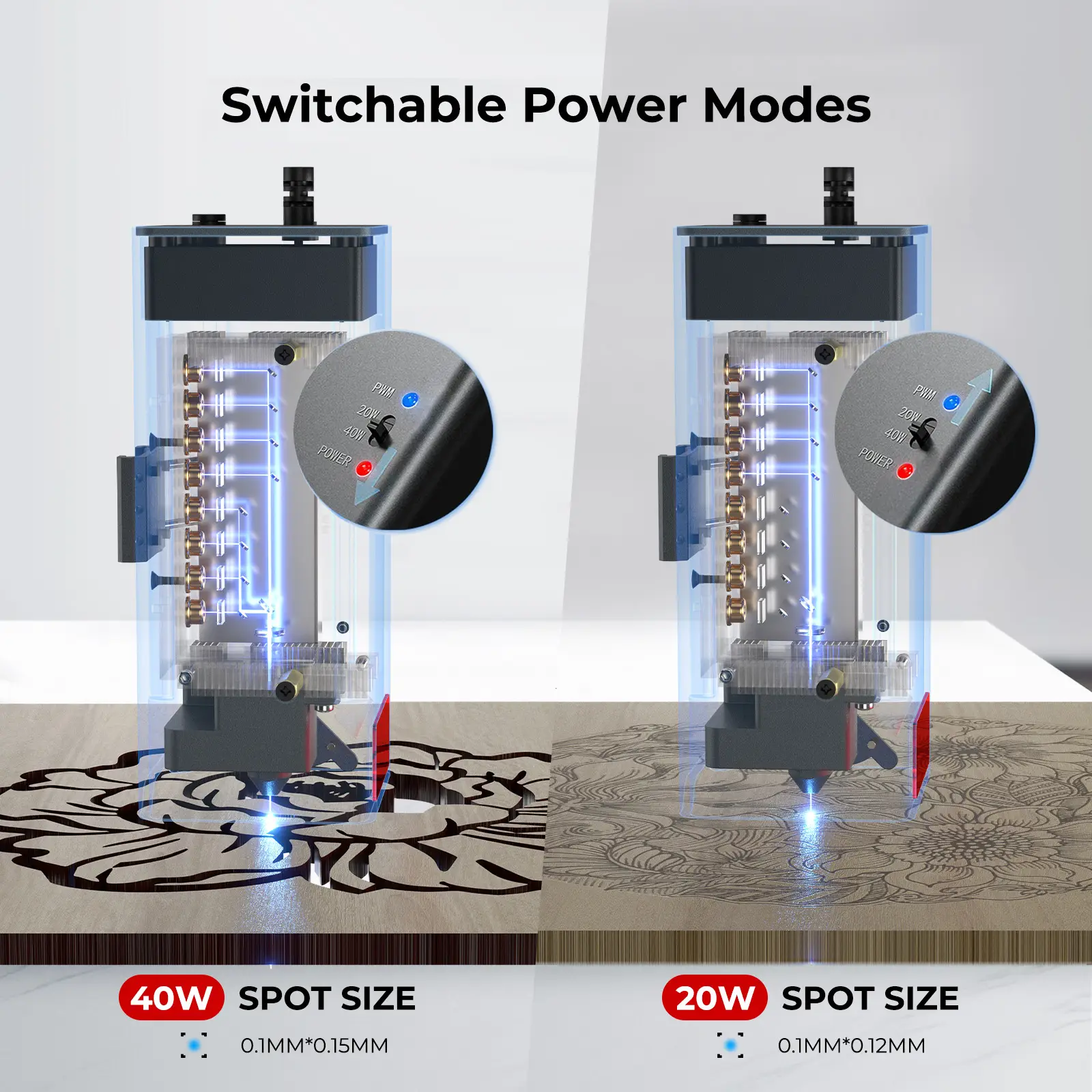 40W LU3-40A Laser Module for Ortur Laser Engraver - Image 4