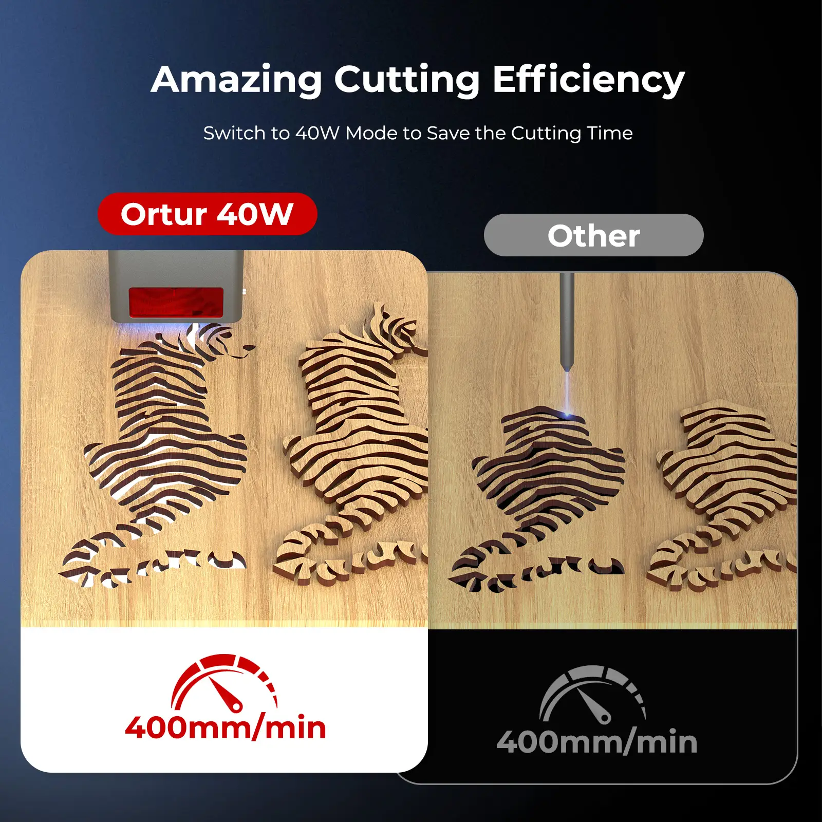 40W LU3-40A Laser Module for Ortur Laser Engraver - Image 6