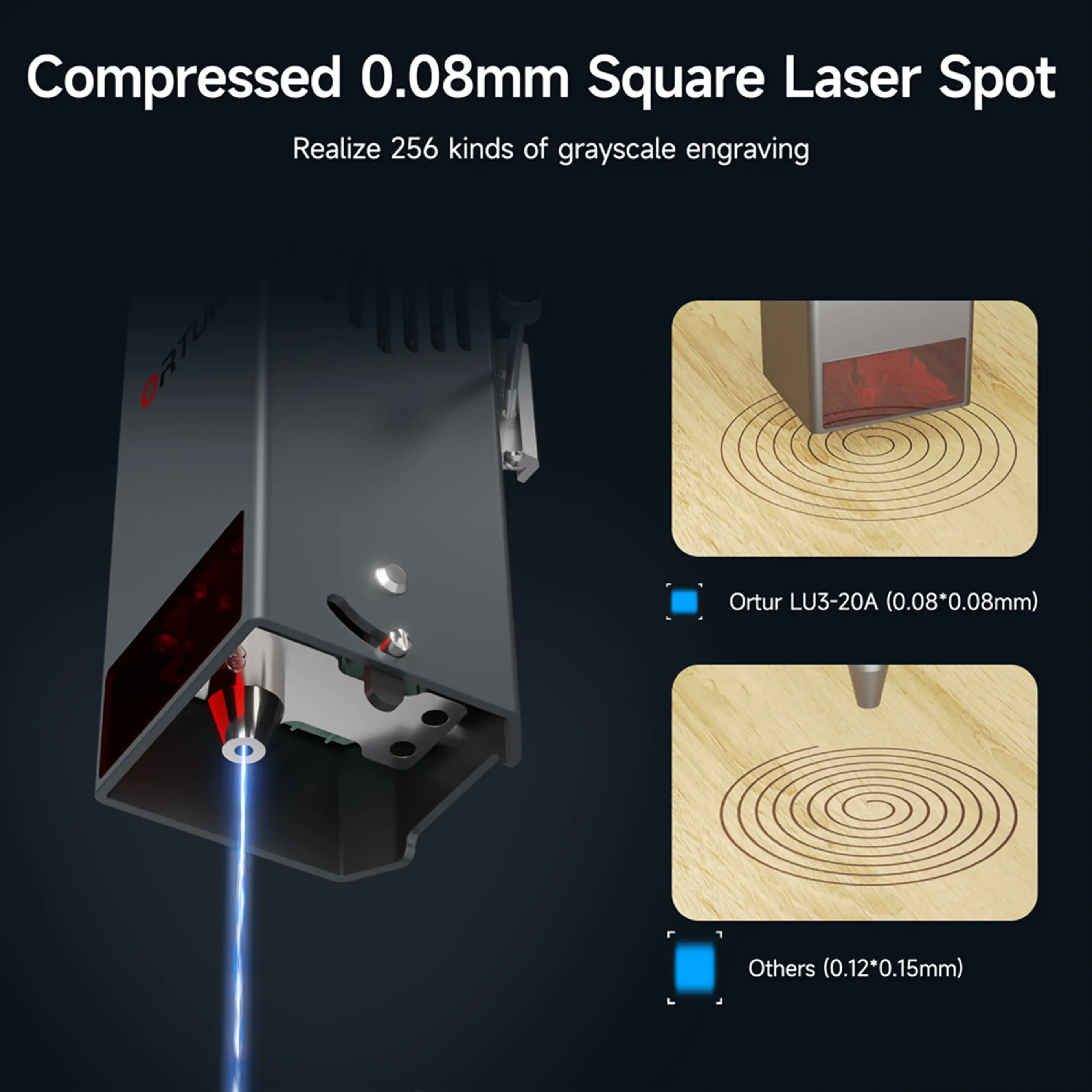 20W LU3-20A Laser Module for Ortur Laser Engraver - Image 5