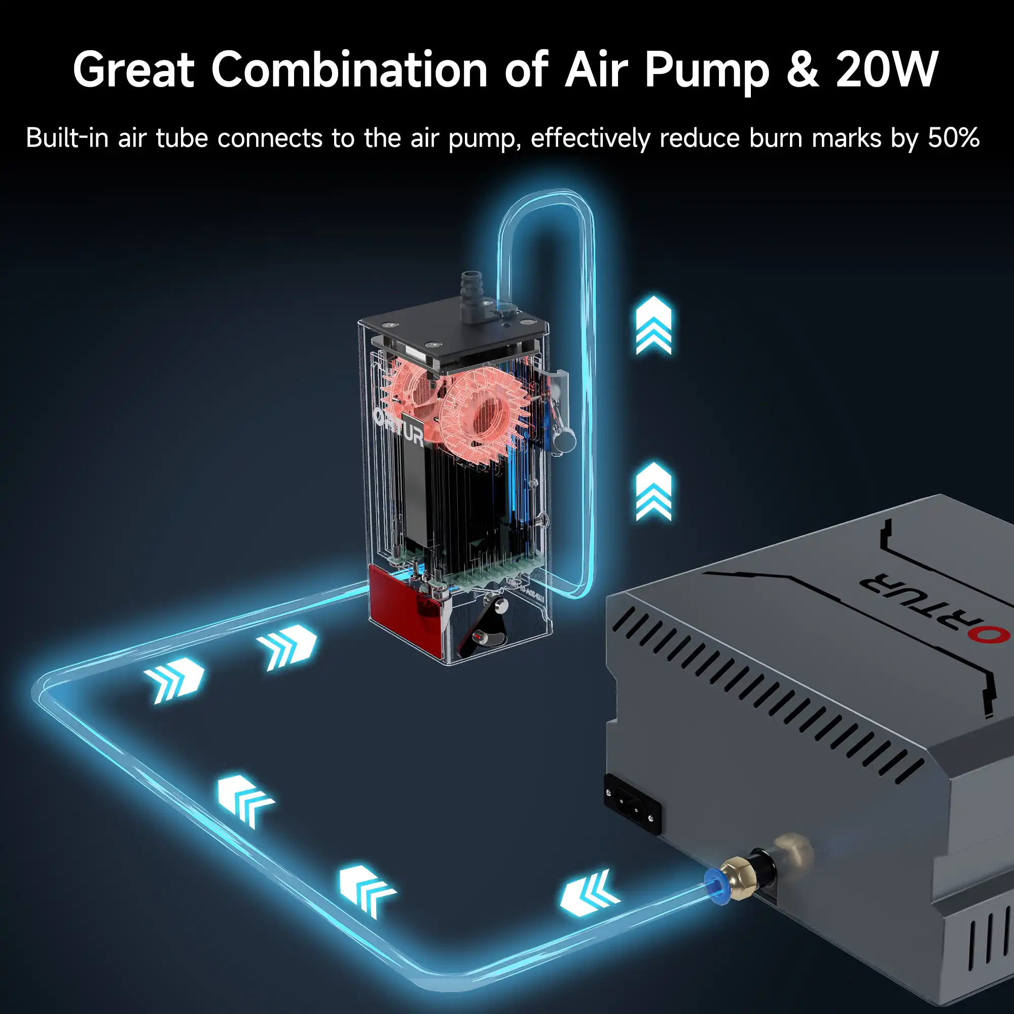 20W LU3-20A Laser Module for Ortur Laser Engraver - Image 6