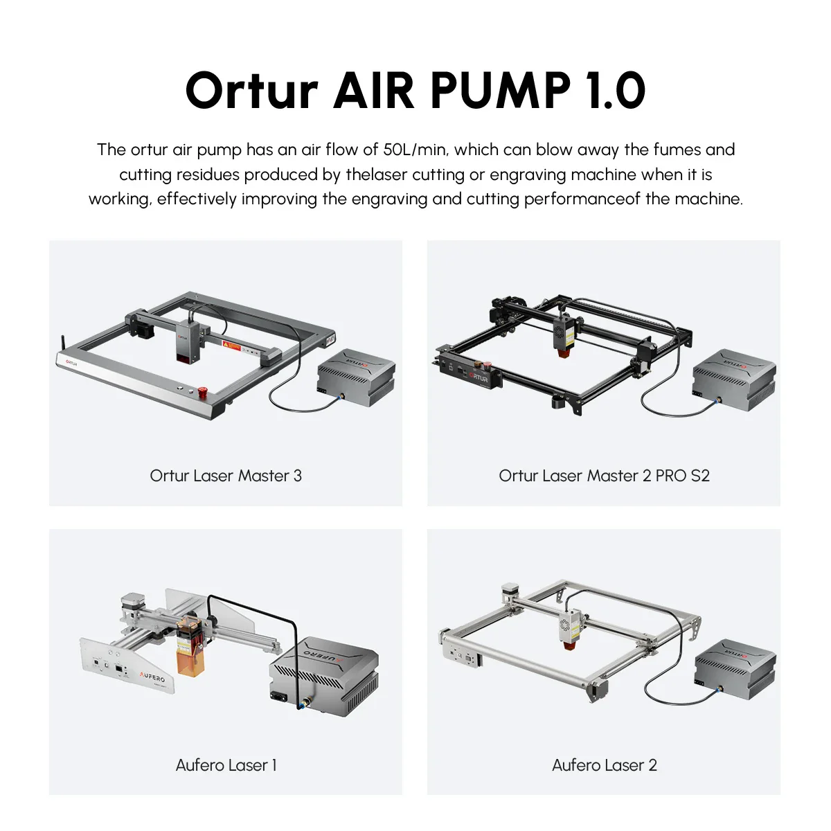 Ortur Air Pump for LU3-40A & LU3-20A & LU2-10A & LU2-4 LF (OAP1.0) - Image 4