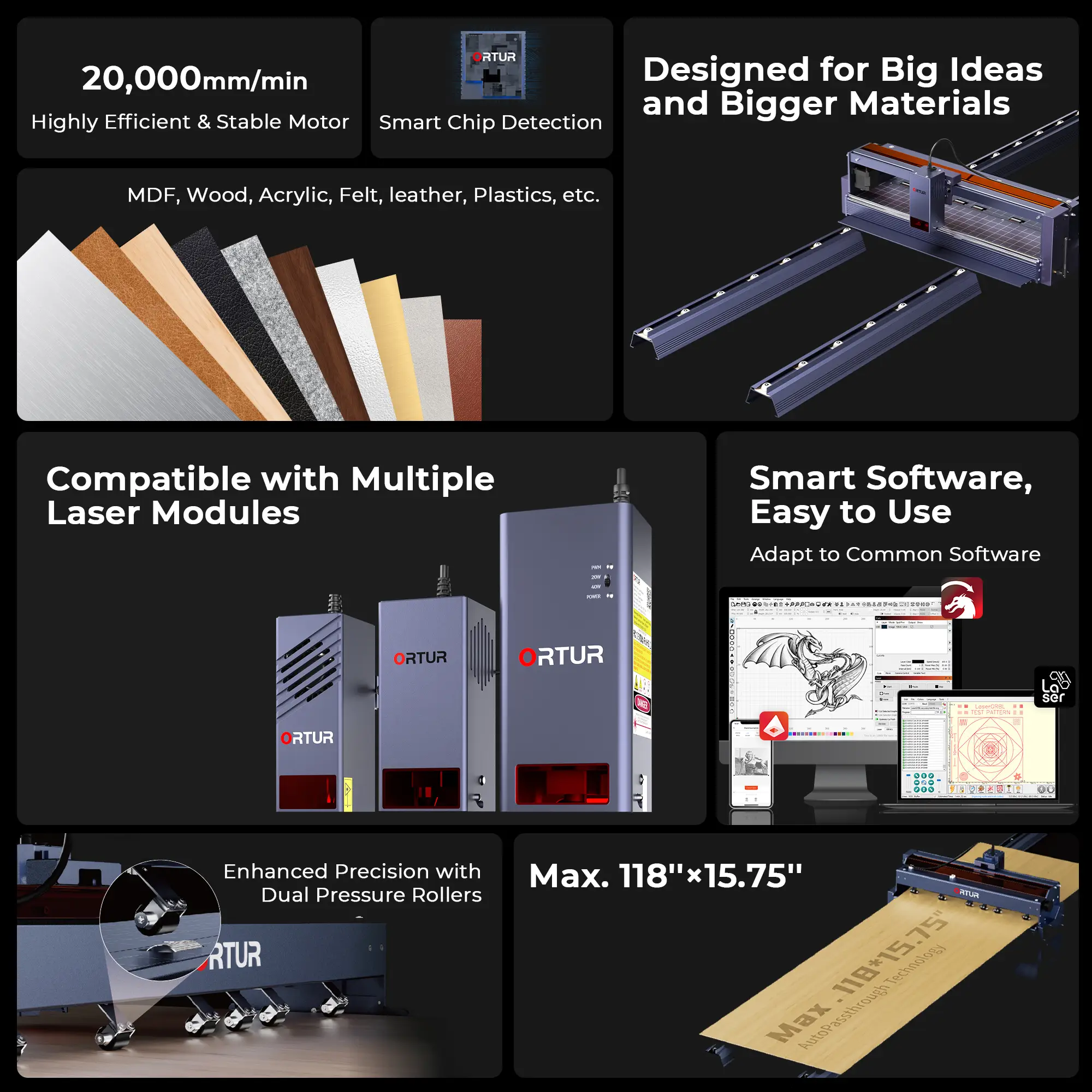 Ortur F10 Conveyor Laser Engraver & Cutter 10W/20W/40W - Image 10