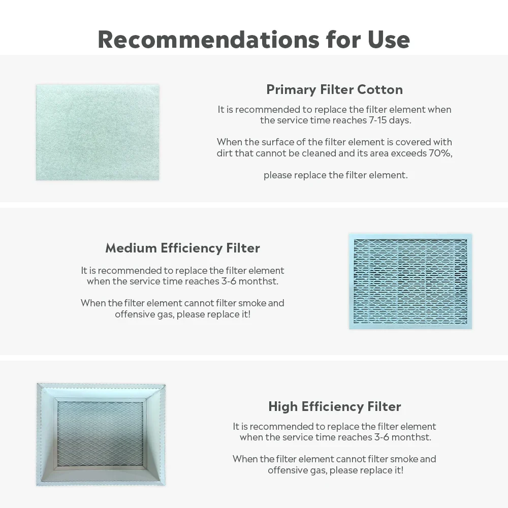 Ortur Filter Element Kit for Smoke Purifier - Image 3