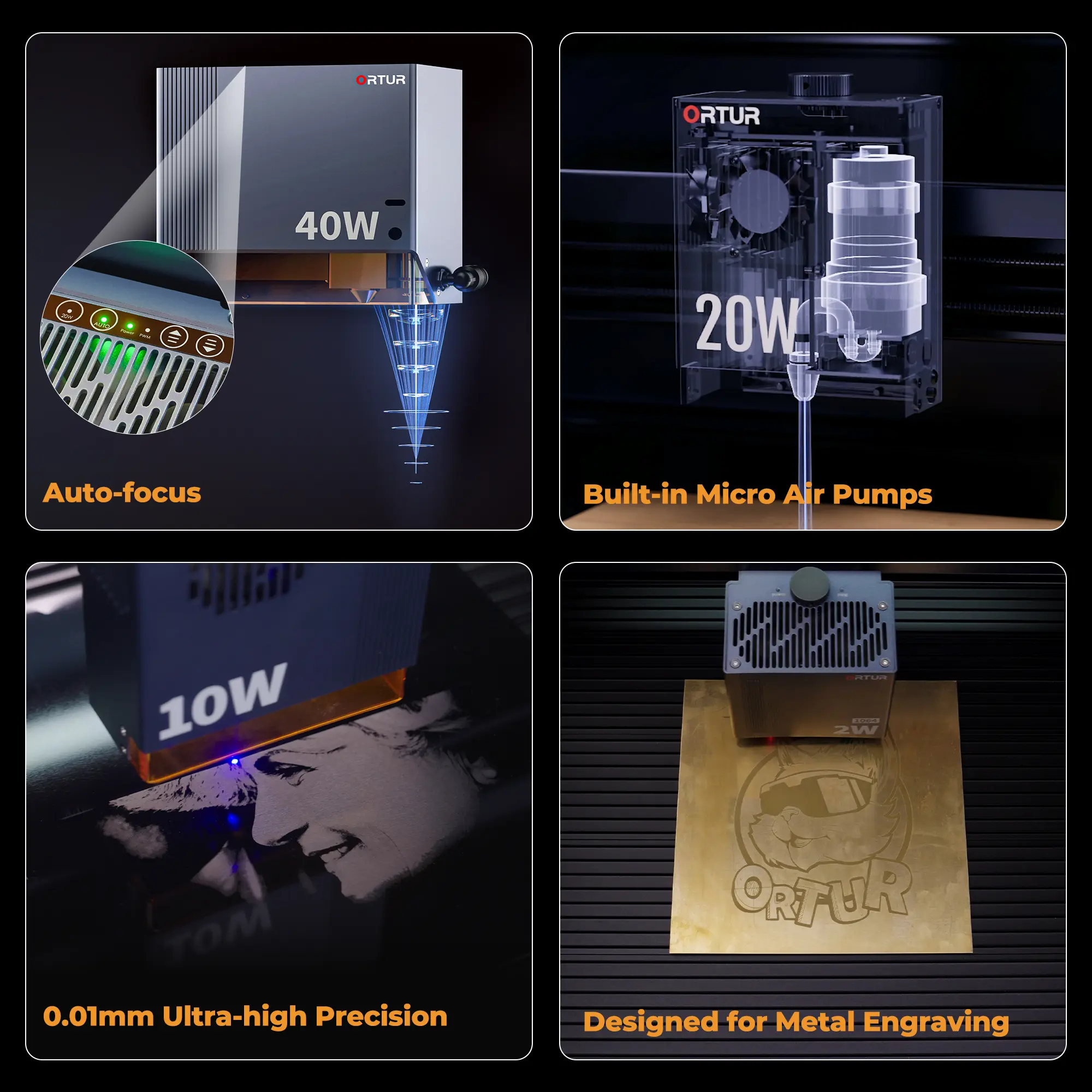 2W IR/10W/20W/40W Laser Module for Ortur H20 Laser Engraving & Cutting Machine - Image 6