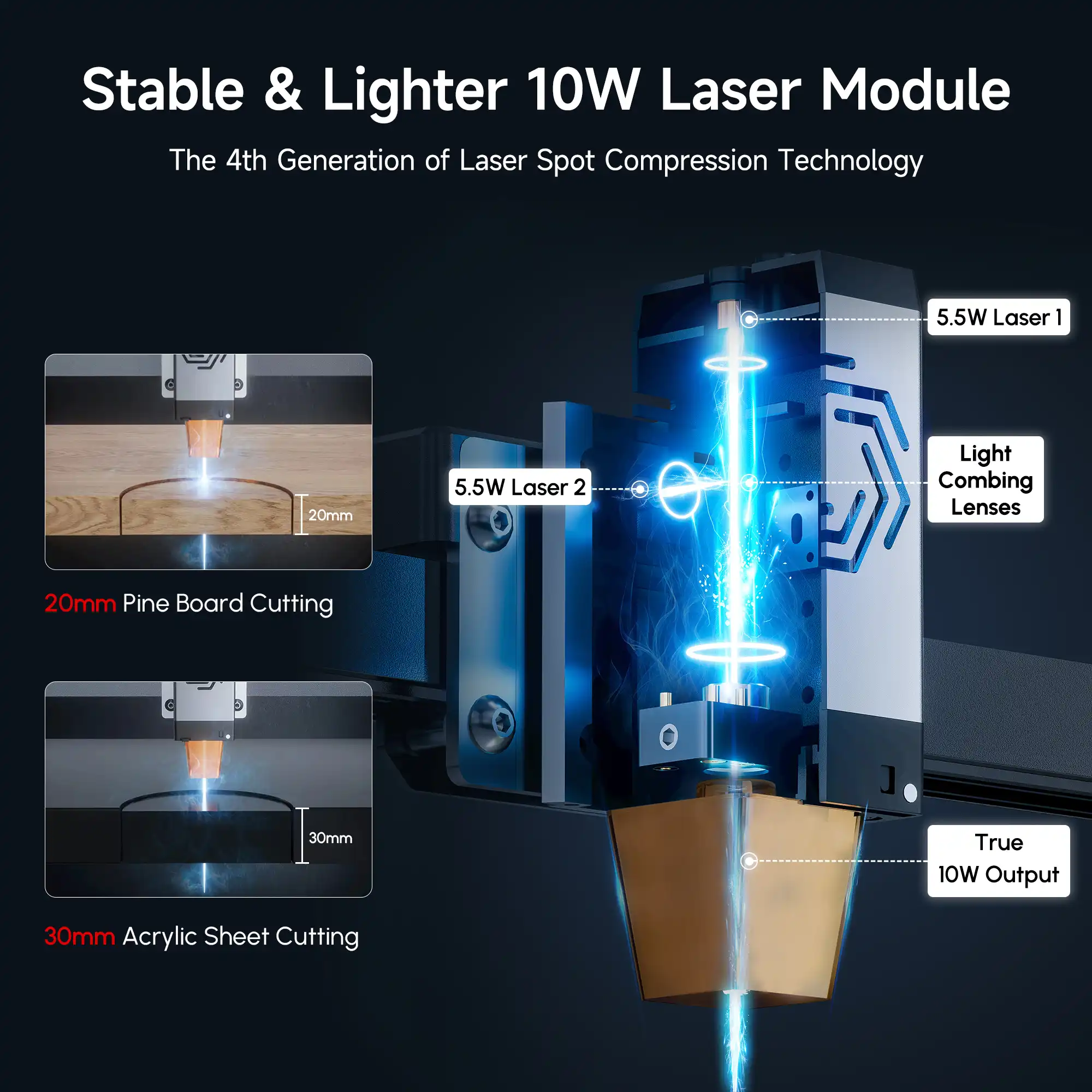Ortur LM2 Pro S2 Laser Engraving & Cutting Machine 15,000mm/min (10W/5W) - Image 3