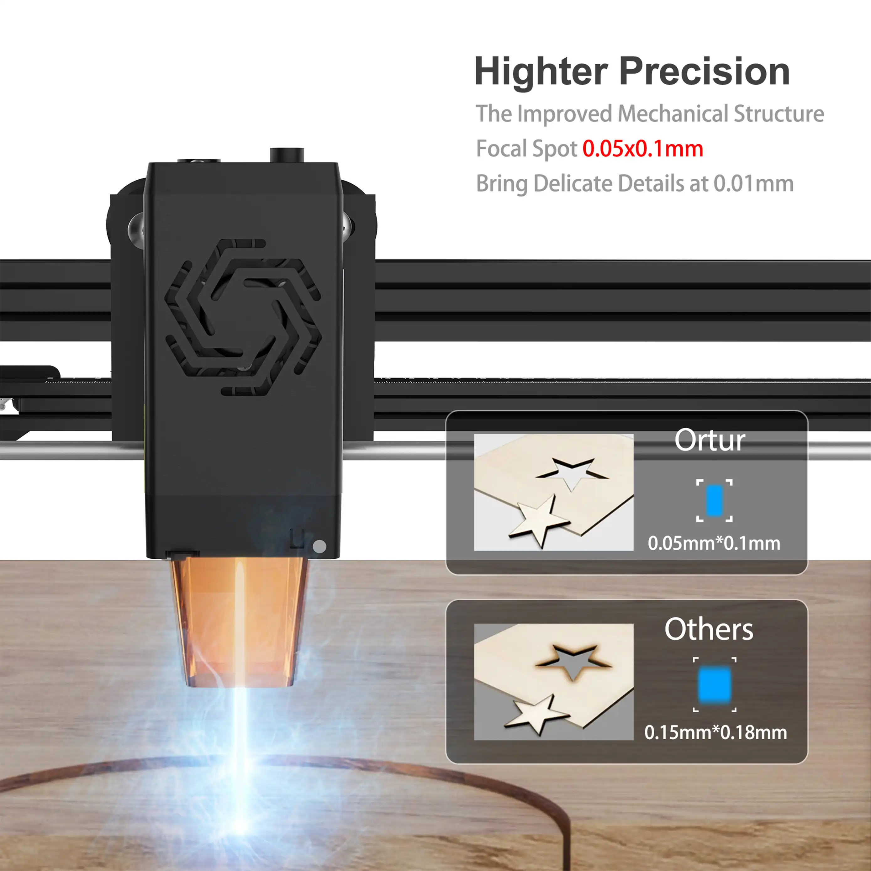 Ortur LM2 S2 Laser Engraving & Cutting Machine 5,000mm/min (10W/5W/1.6W) - Image 3