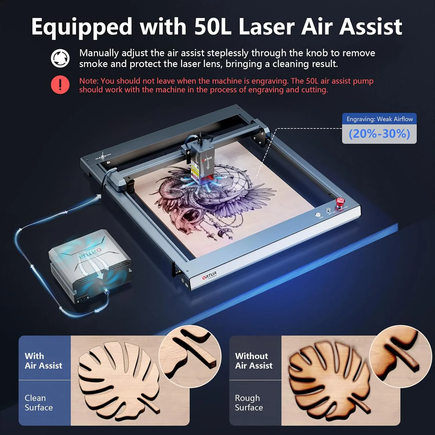 Ortur LM3 10W/20W Laser Engraving & Cutting Machine - Image 2