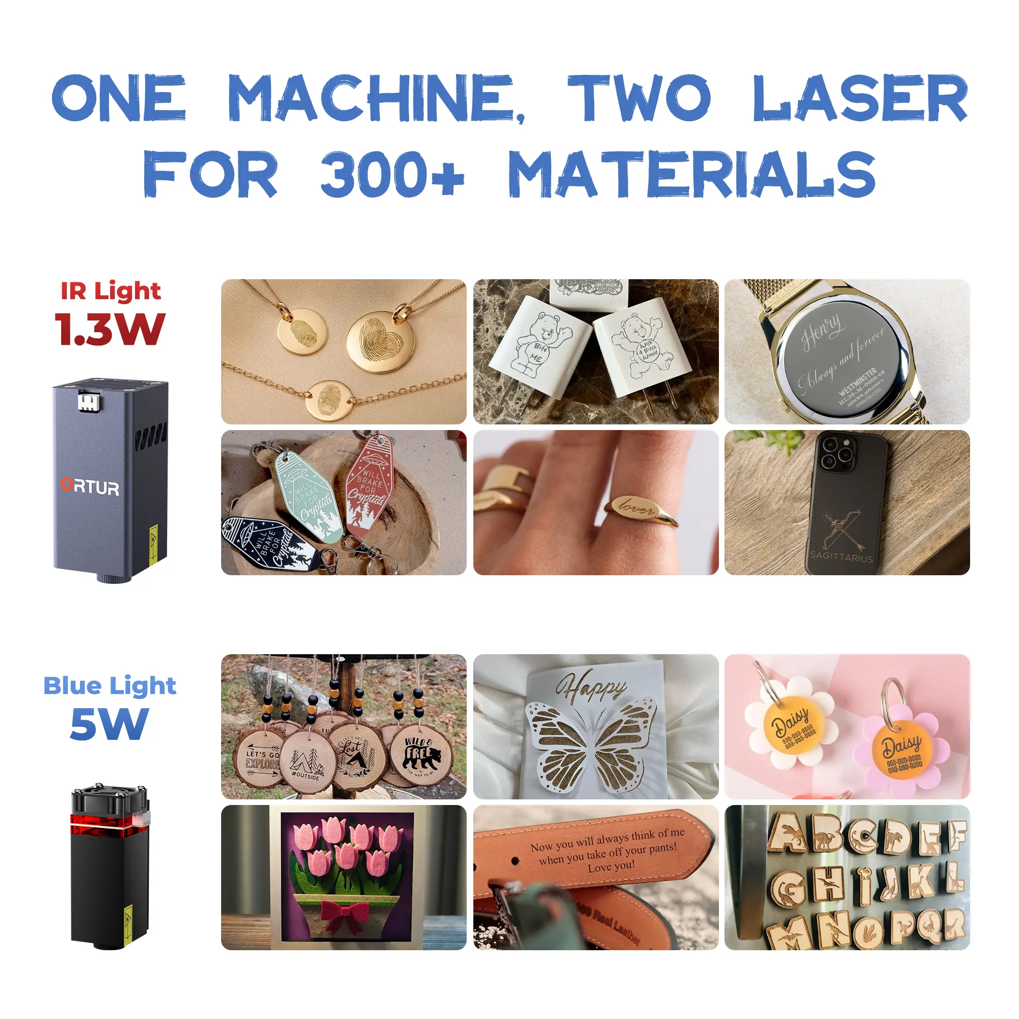 Ortur R1 Laser Engraver 1.3W IR/5W - Image 8