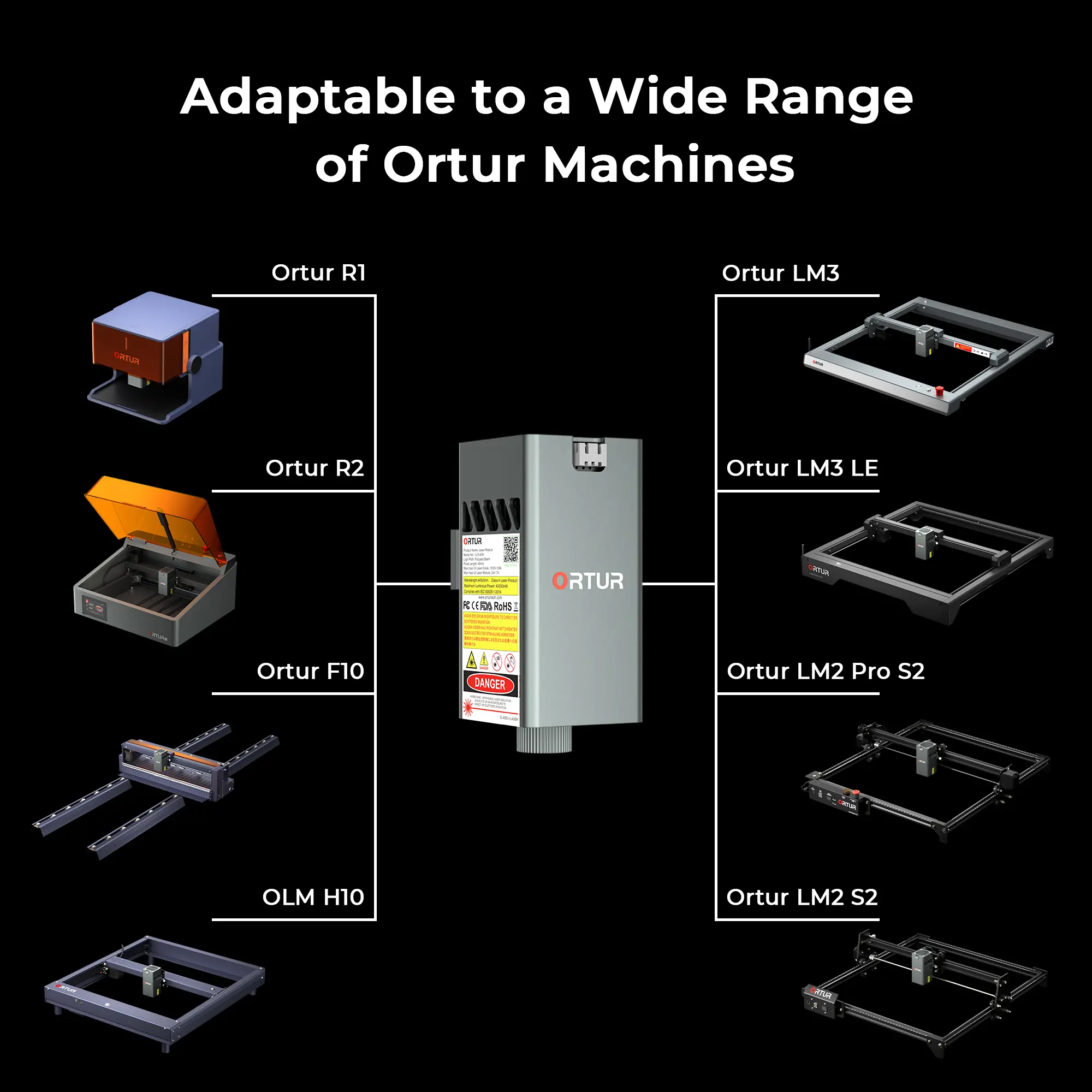 1.3W LR4-1A 1064nm Infrared Laser Module for Ortur Laser Engraver - Image 4