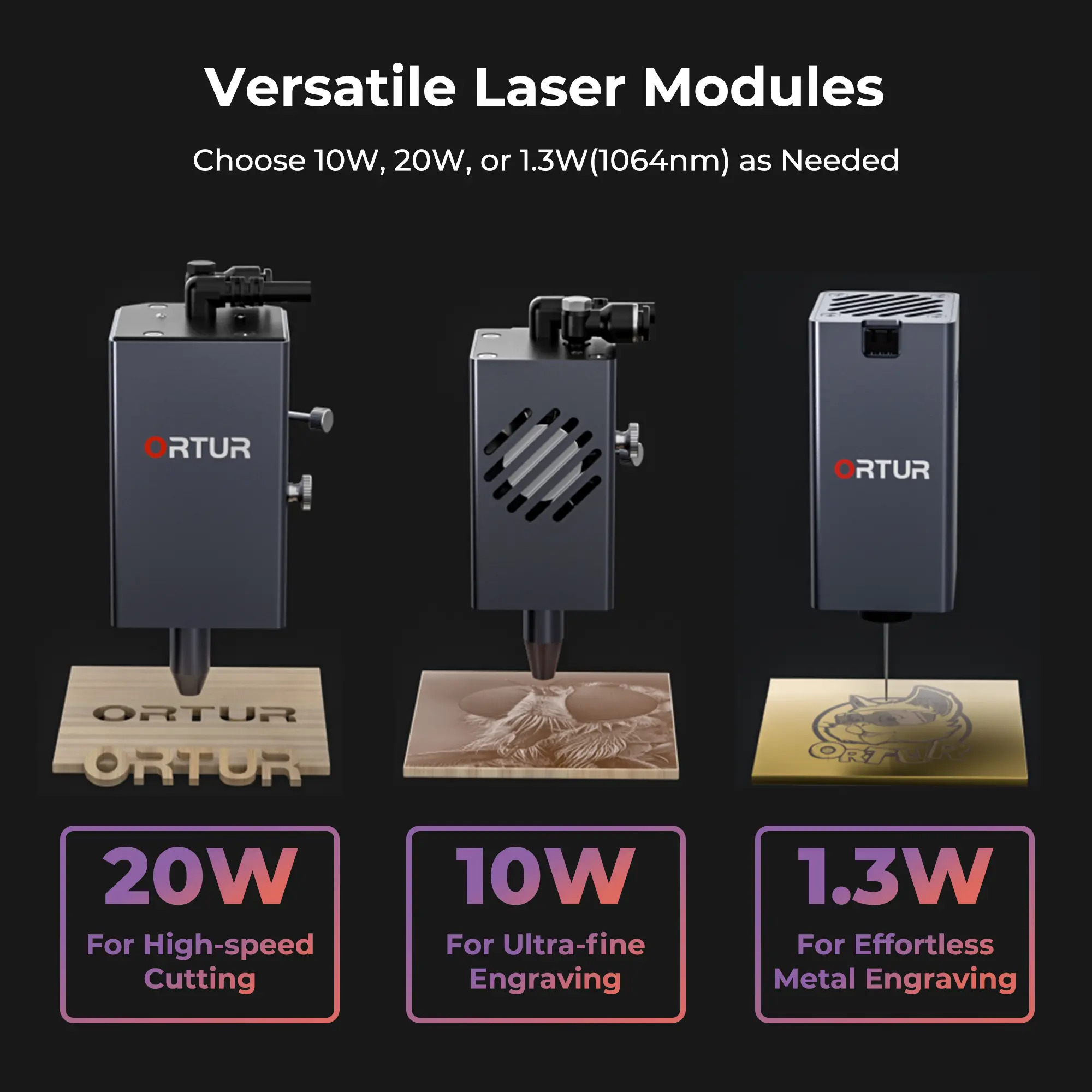 Ortur R2 Smart Laser Engraver 1.3W IR/10W/20W - Image 6