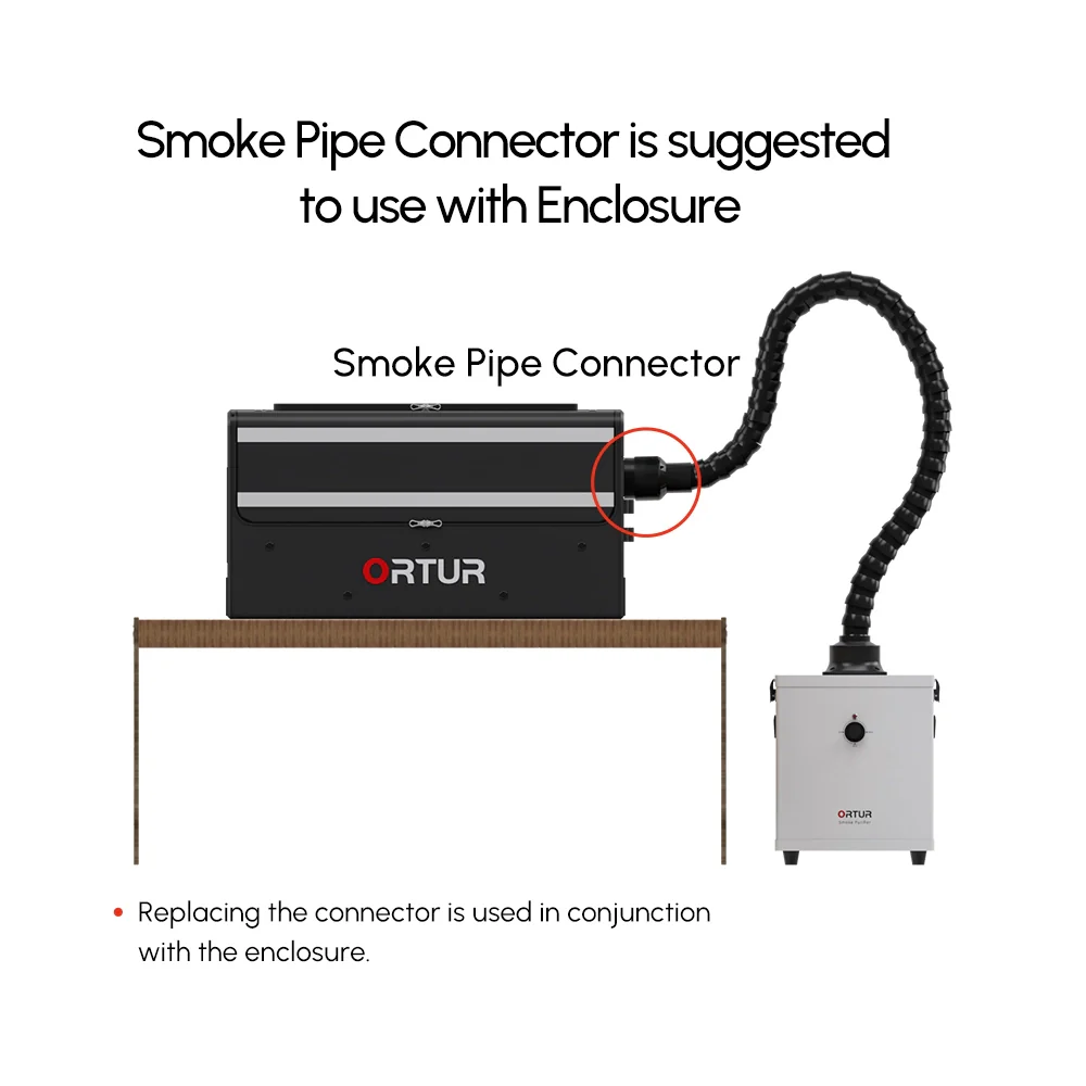 Ortur Smoke Purifier 1.0 for Laser Engraver - Image 8