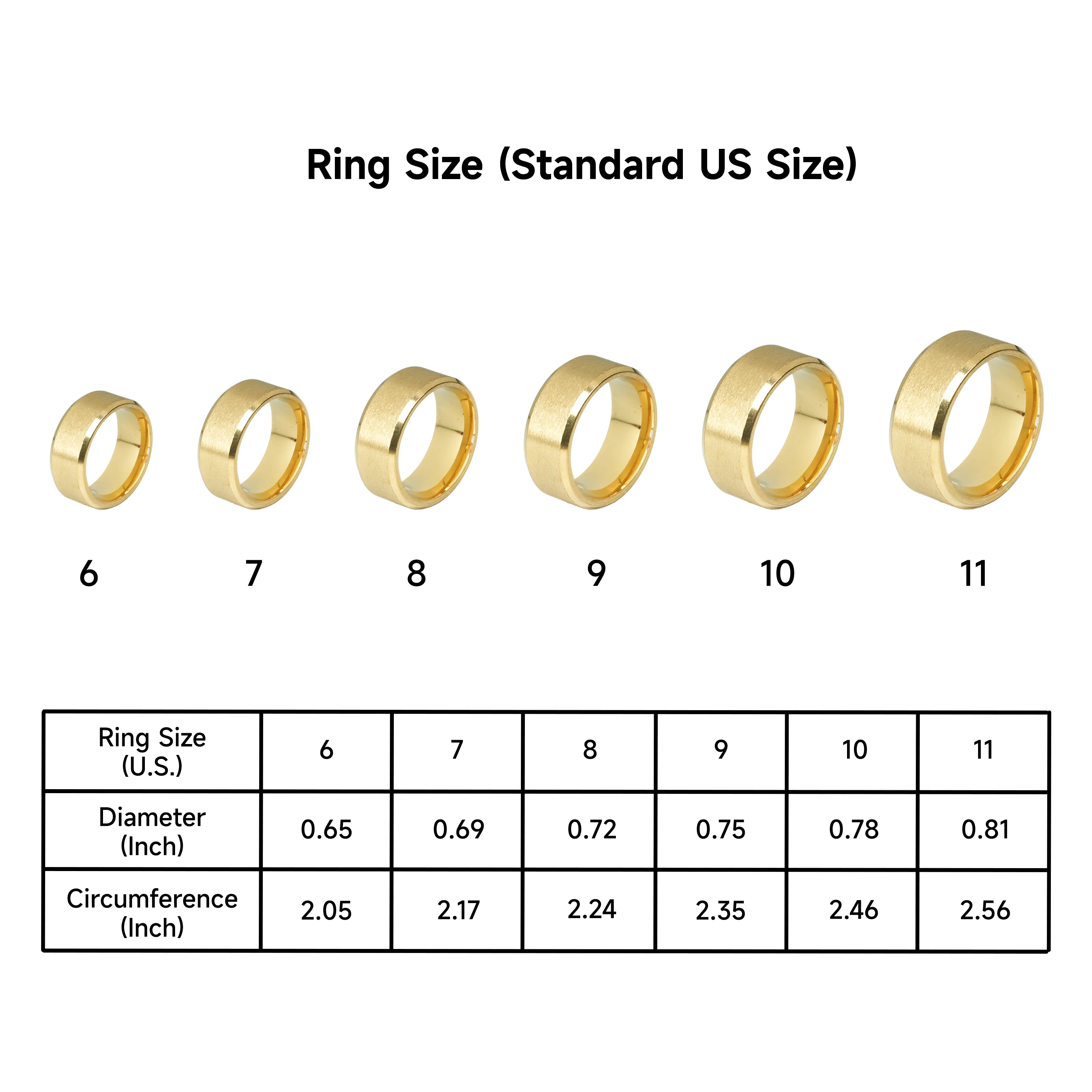 Ortur Stainless Steel Ring (5pcs) - Image 6