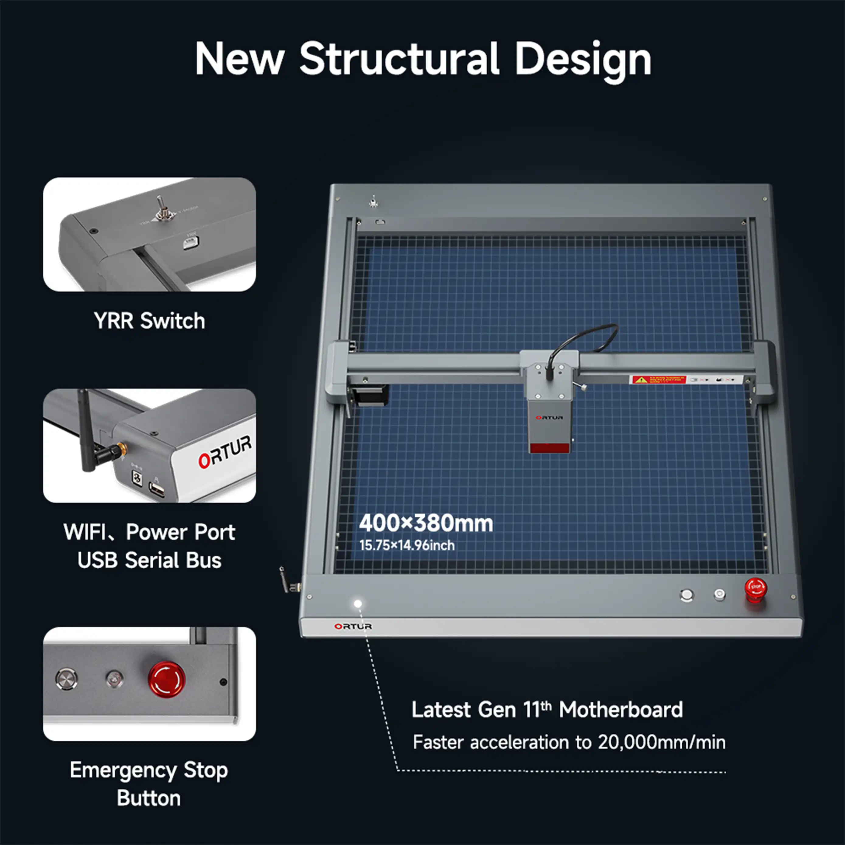 Ortur LM3 Laser Engraving & Cutting Machine 20,000mm/min (40W/20W/10W) - Image 3